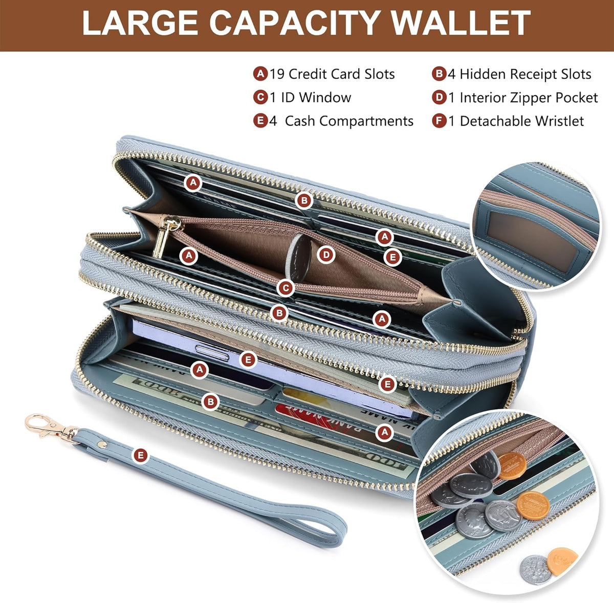 Womens Wallet RFID Blocking Large Capacity Vegan Leather Double Zip Wristlet Wallet Card Holder Travel Ladies Clutch