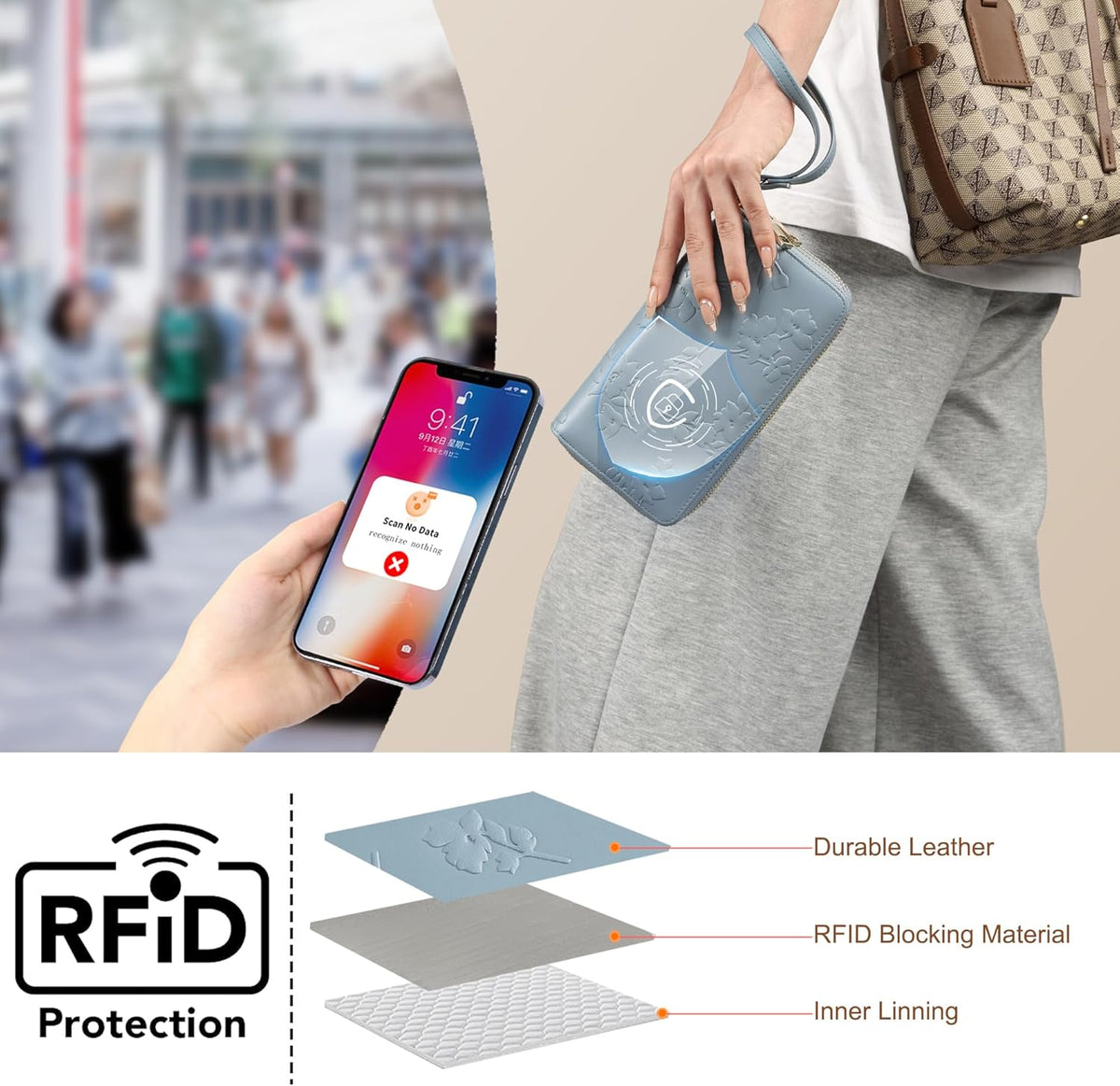 Womens Wallet RFID Blocking Large Capacity Vegan Leather Double Zip Wristlet Wallet Card Holder Travel Ladies Clutch