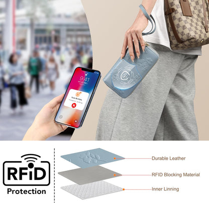 Womens Wallet RFID Blocking Large Capacity Vegan Leather Double Zip Wristlet Wallet Card Holder Travel Ladies Clutch