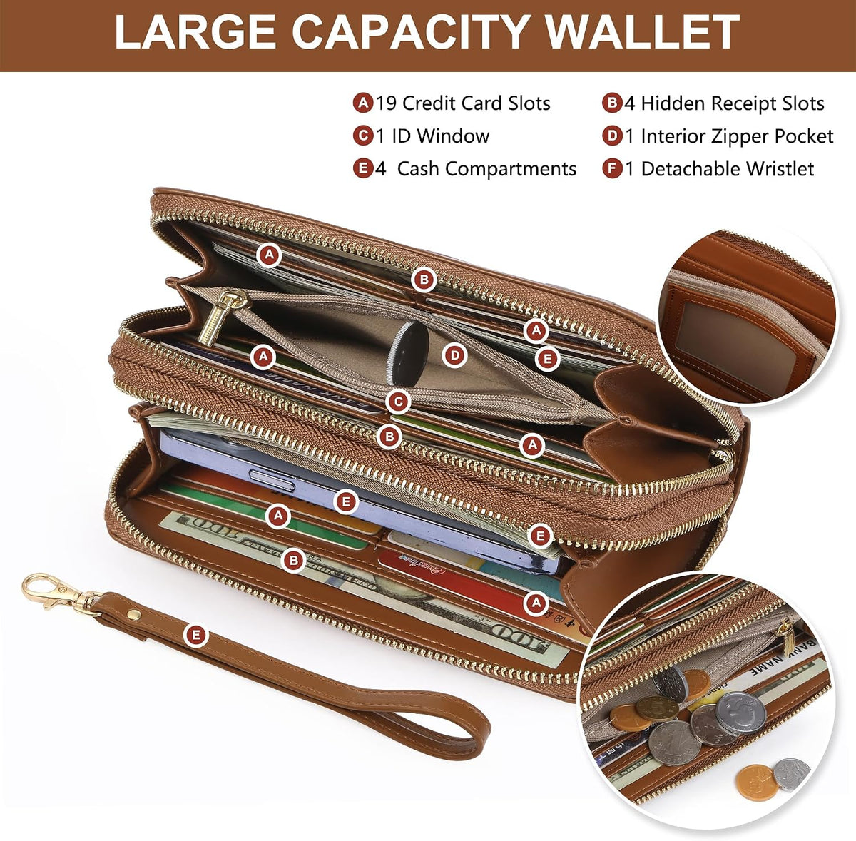 Womens Wallet RFID Blocking Large Capacity Vegan Leather Double Zip Wristlet Wallet Card Holder Travel Ladies Clutch