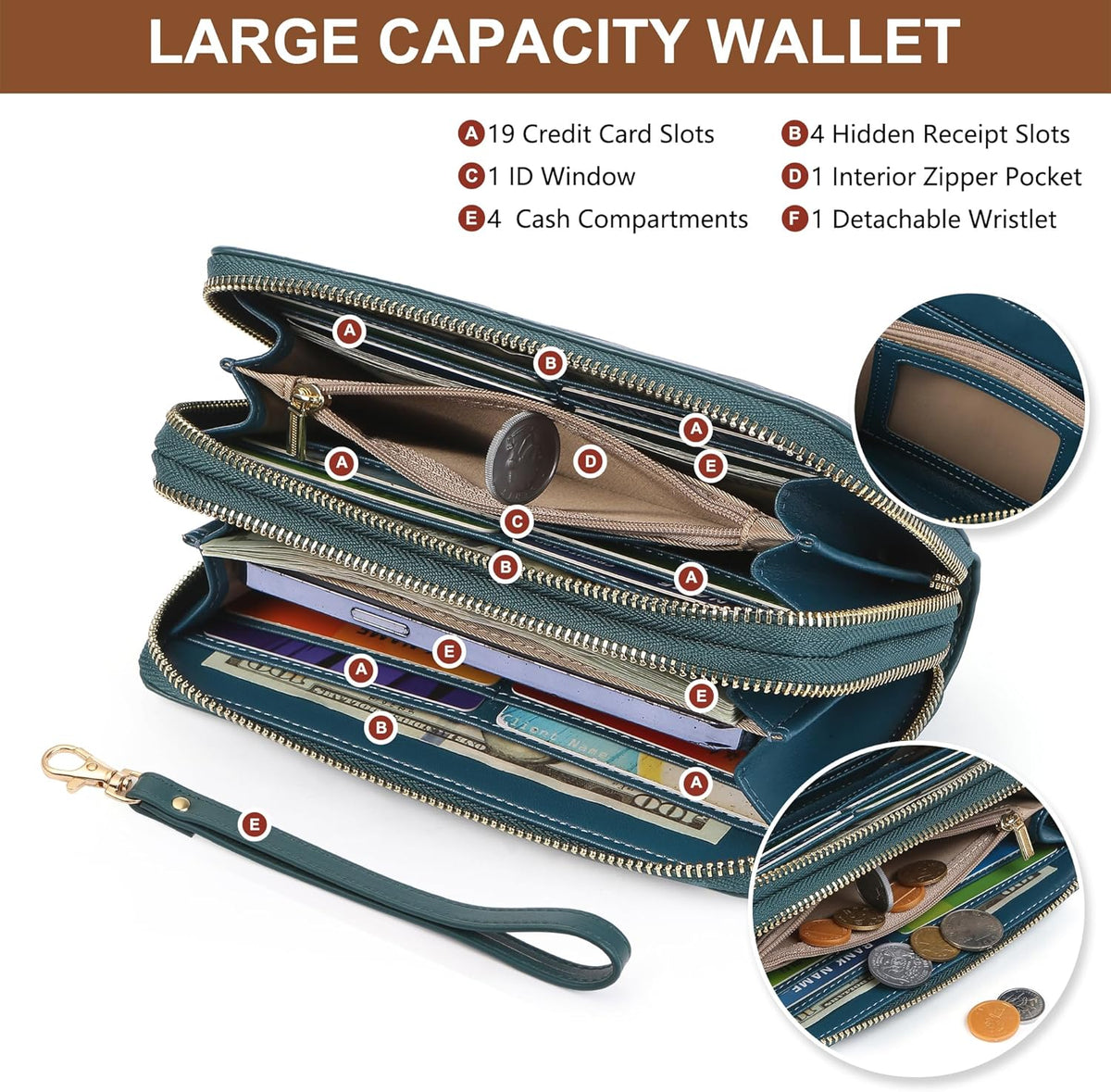 Womens Wallet RFID Blocking Large Capacity Vegan Leather Double Zip Wristlet Wallet Card Holder Travel Ladies Clutch