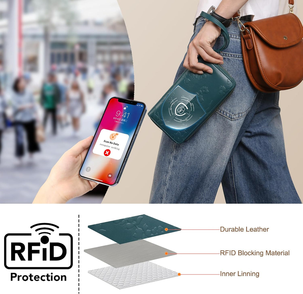 Womens Wallet RFID Blocking Large Capacity Vegan Leather Double Zip Wristlet Wallet Card Holder Travel Ladies Clutch