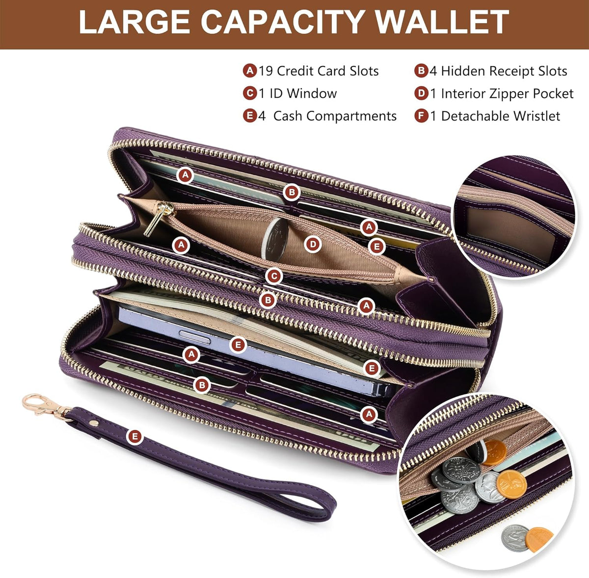 Womens Wallet RFID Blocking Large Capacity Vegan Leather Double Zip Wristlet Wallet Card Holder Travel Ladies Clutch