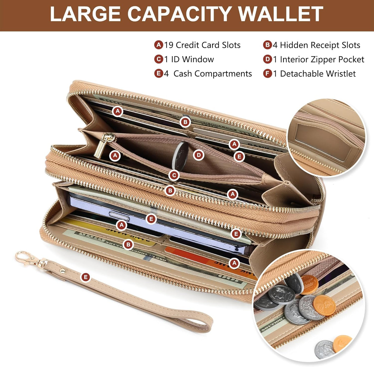 Womens Wallet RFID Blocking Large Capacity Vegan Leather Double Zip Wristlet Wallet Card Holder Travel Ladies Clutch