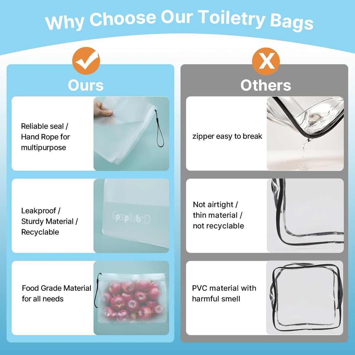 TSA Approved Toiletry Bags - Quart Size Clear Leakproof Travel Zipper Bag For Liquids Toiletries Traveling Trips Vacations Packing Storage For Women & Men