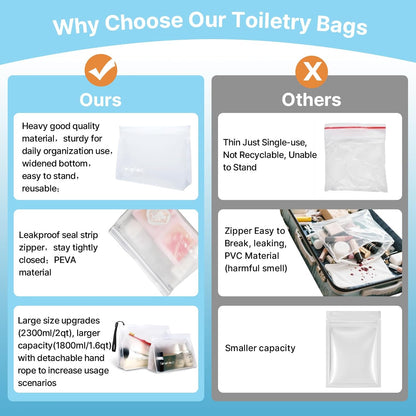 TSA Approved Toiletry Bags - Quart Size Clear Leakproof Travel Zipper Bag For Liquids Toiletries Traveling Trips Vacations Packing Storage For Women & Men