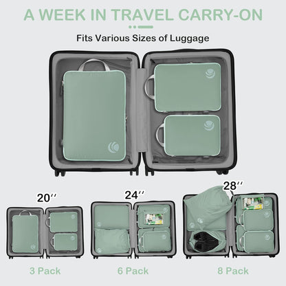 Compression Packing Cubes, Ultralight Luggage Organizer Bags, Travel Essentials for Carry on Suitcase (White)