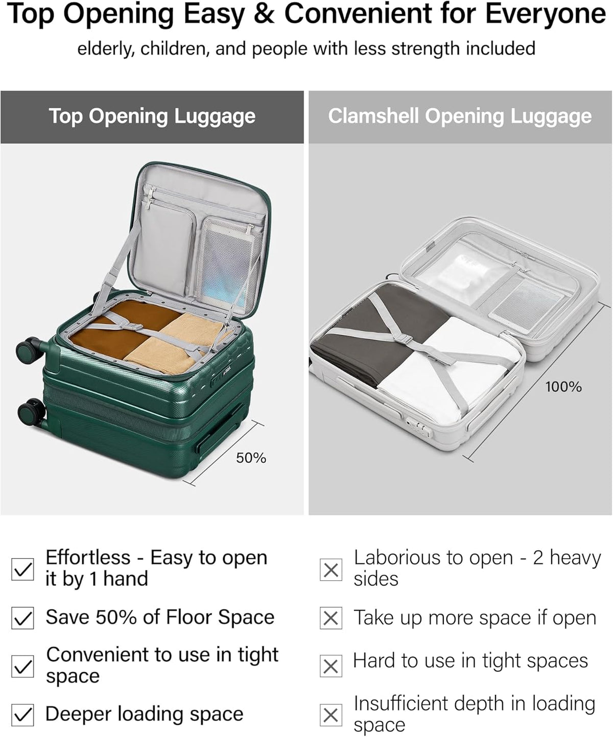 16 Inch Expandable Under Seat Luggage with Wheels Top Opening Small Suitcase with Wheels Carry On Luggage Airline Approved Lightweight Hard Shell Suitcases for Weekender Overnight-Caribbean Blue