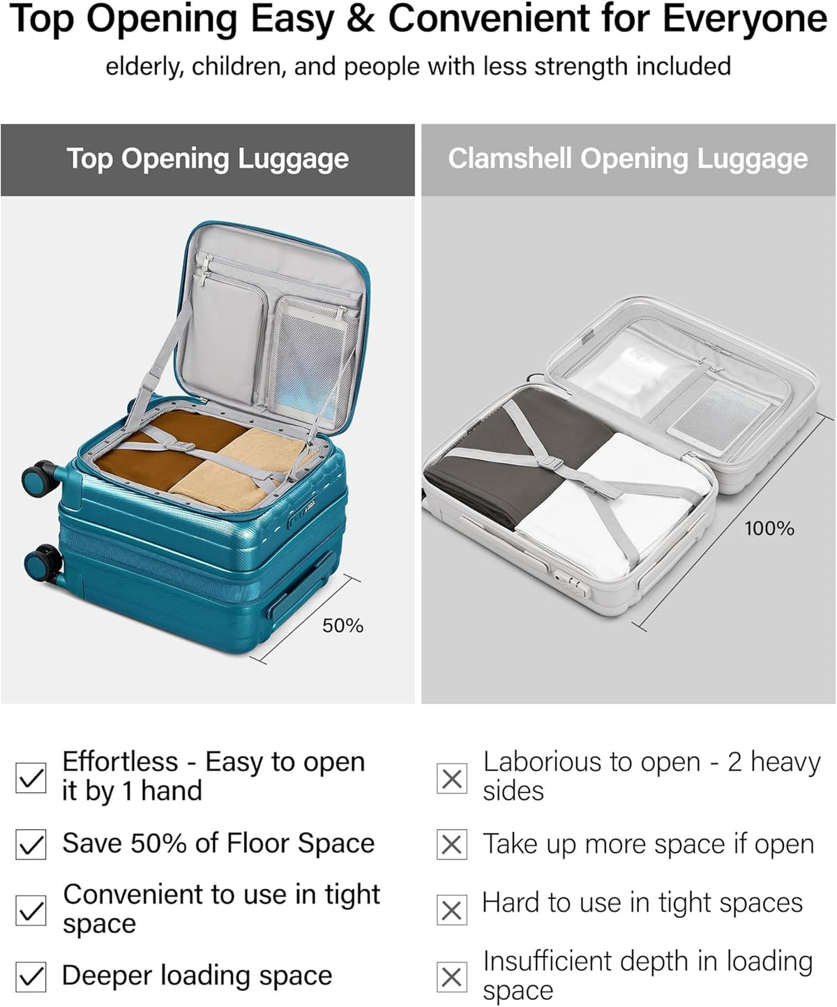 16 Inch Expandable Under Seat Luggage with Wheels Top Opening Small Suitcase with Wheels Carry On Luggage Airline Approved Lightweight Hard Shell Suitcases for Weekender Overnight-Caribbean Blue