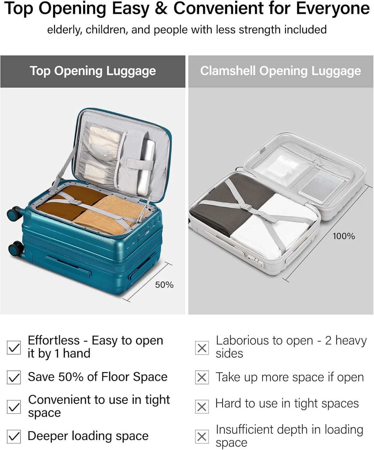 16 Inch Expandable Under Seat Luggage with Wheels Top Opening Small Suitcase with Wheels Carry On Luggage Airline Approved Lightweight Hard Shell Suitcases for Weekender Overnight-Caribbean Blue