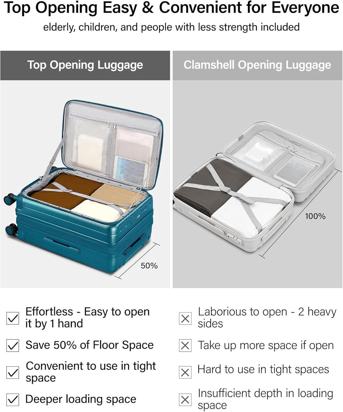 16 Inch Expandable Under Seat Luggage with Wheels Top Opening Small Suitcase with Wheels Carry On Luggage Airline Approved Lightweight Hard Shell Suitcases for Weekender Overnight-Caribbean Blue