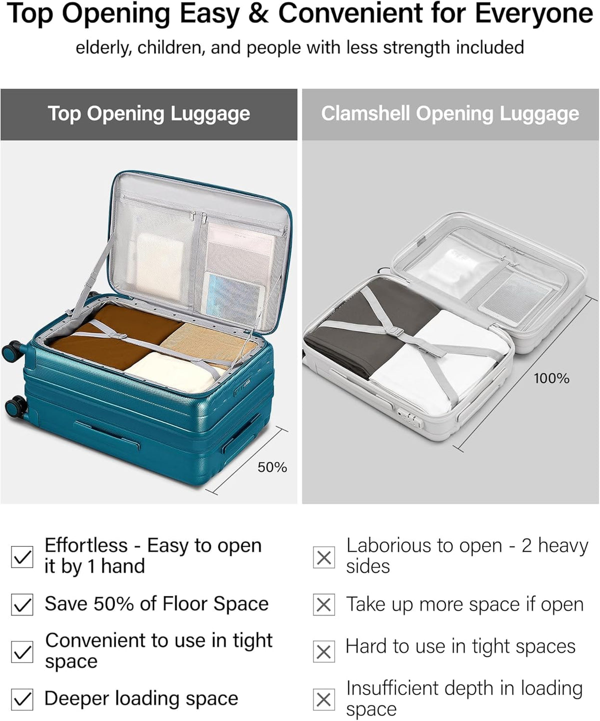 16 Inch Expandable Under Seat Luggage with Wheels Top Opening Small Suitcase with Wheels Carry On Luggage Airline Approved Lightweight Hard Shell Suitcases for Weekender Overnight-Caribbean Blue