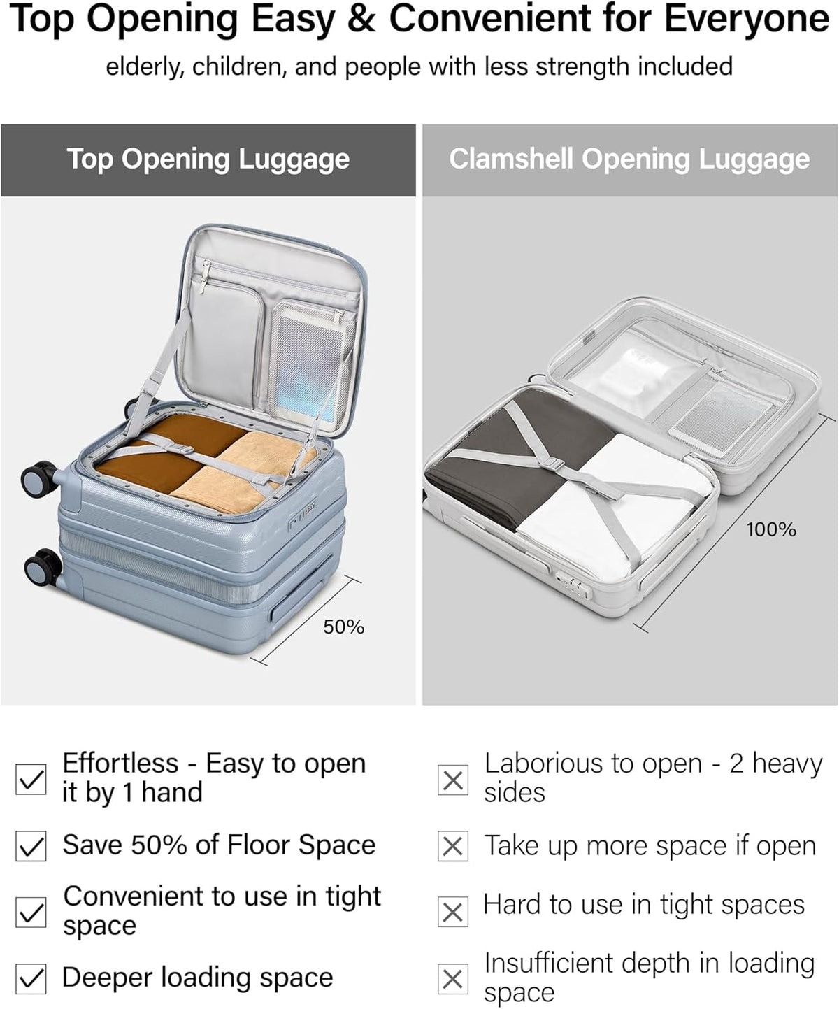 16 Inch Expandable Under Seat Luggage with Wheels Top Opening Small Suitcase with Wheels Carry On Luggage Airline Approved Lightweight Hard Shell Suitcases for Weekender Overnight-Caribbean Blue