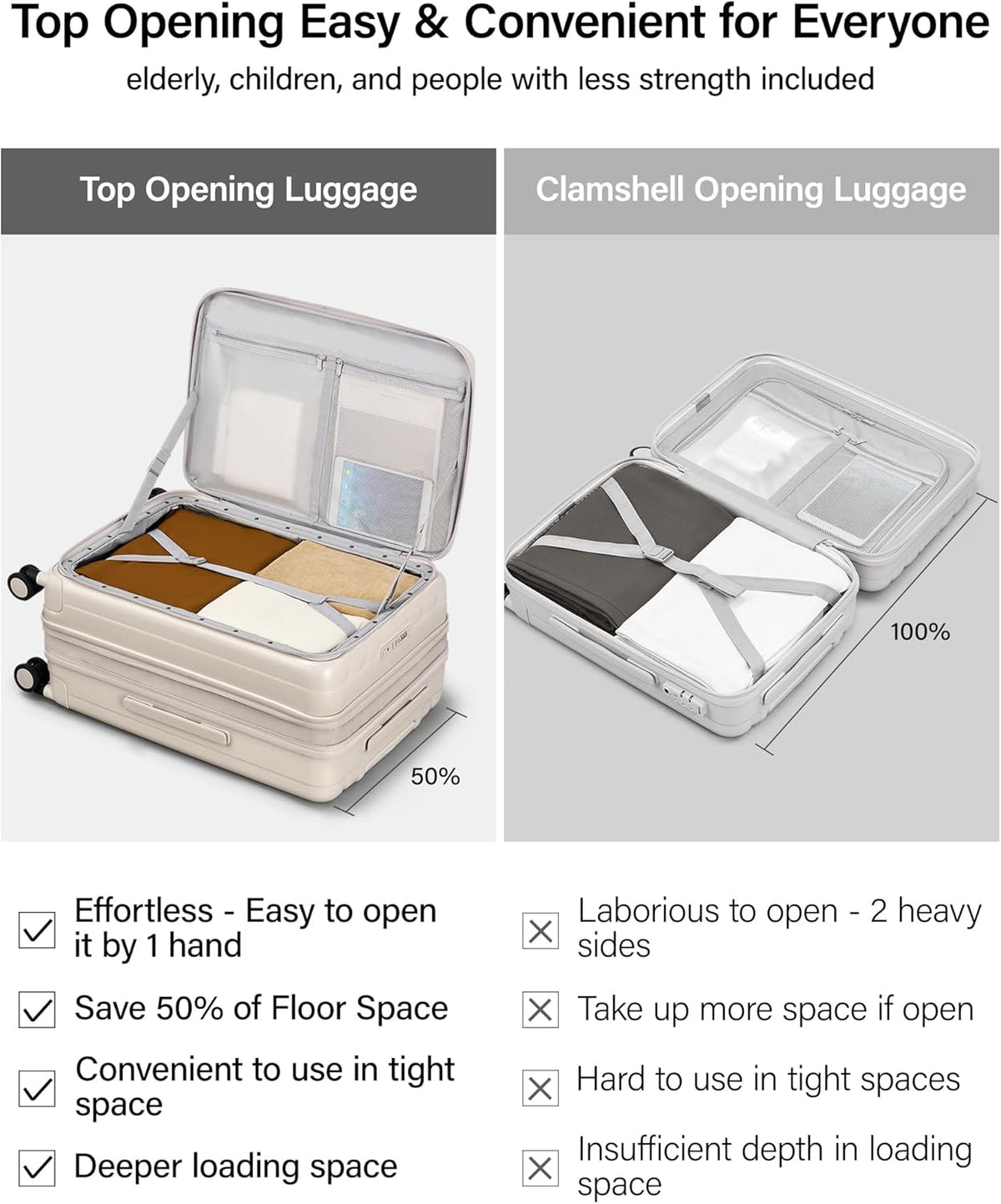 16 Inch Expandable Under Seat Luggage with Wheels Top Opening Small Suitcase with Wheels Carry On Luggage Airline Approved Lightweight Hard Shell Suitcases for Weekender Overnight-Caribbean Blue