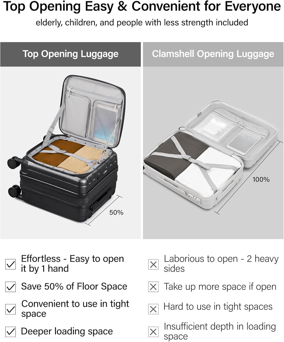 16 Inch Expandable Under Seat Luggage with Wheels Top Opening Small Suitcase with Wheels Carry On Luggage Airline Approved Lightweight Hard Shell Suitcases for Weekender Overnight-Caribbean Blue