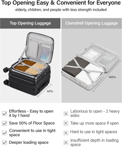 16 Inch Expandable Under Seat Luggage with Wheels Top Opening Small Suitcase with Wheels Carry On Luggage Airline Approved Lightweight Hard Shell Suitcases for Weekender Overnight-Caribbean Blue