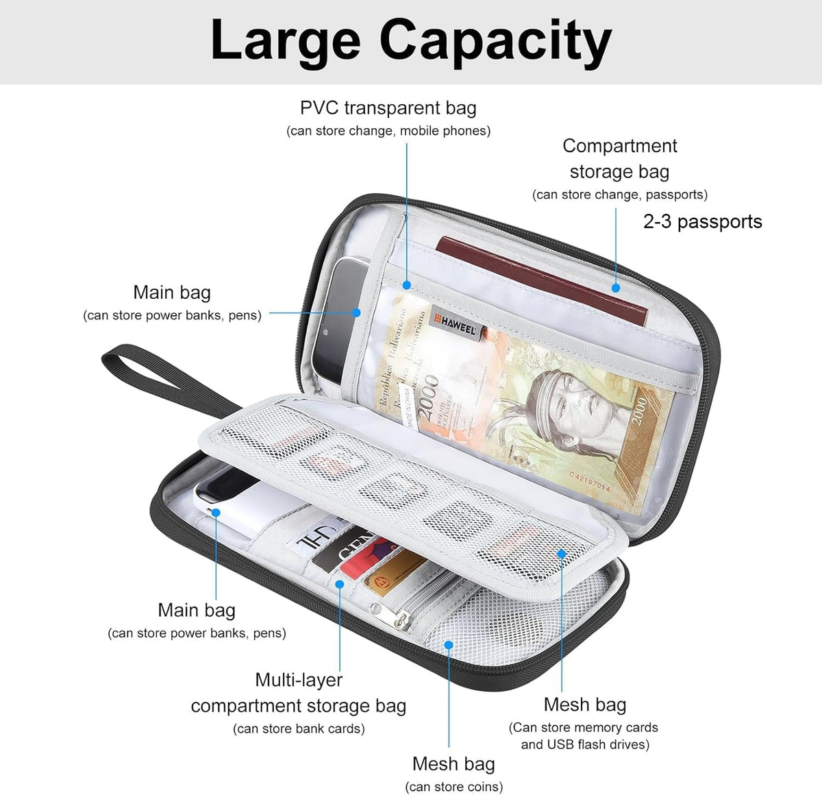 Passport Holder Family, RFID Blocking Travel Wallet Women Men, Travel Document Organizer Premium Wallets Passport Holders Bag, Lightweight Zipper Credit Cards Case Cover for Travel, (Black-Medium)