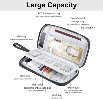 Passport Holder Family, RFID Blocking Travel Wallet Women Men, Travel Document Organizer Premium Wallets Passport Holders Bag, Lightweight Zipper Credit Cards Case Cover for Travel, (Black-Medium)