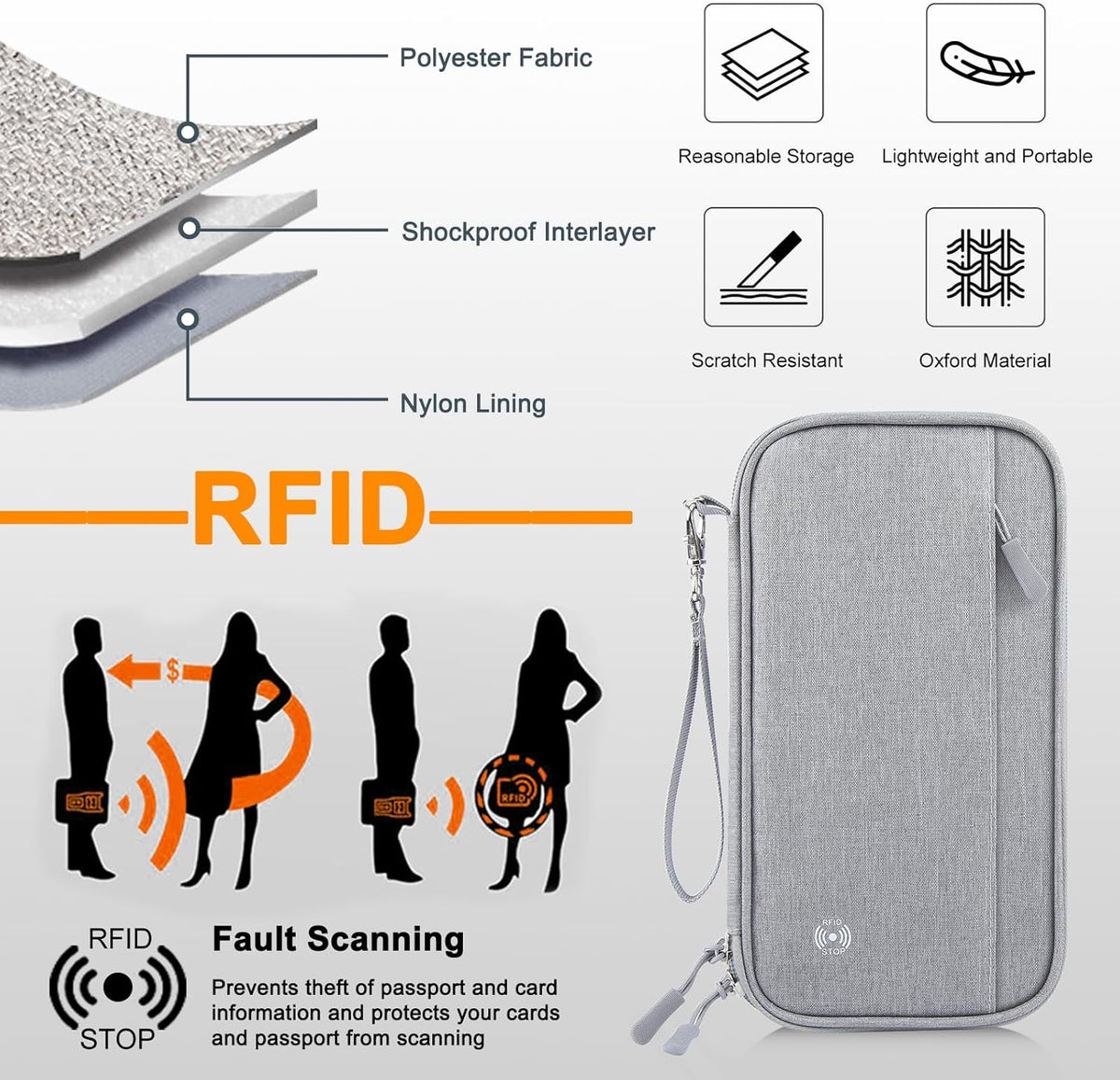 Passport Holder Family, RFID Blocking Travel Wallet Women Men, Travel Document Organizer Premium Wallets Passport Holders Bag, Lightweight Zipper Credit Cards Case Cover for Travel, (Black-Medium)