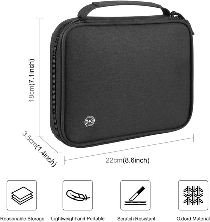 Passport Holder Family, RFID Blocking Travel Wallet Women Men, Travel Document Organizer Premium Wallets Passport Holders Bag, Lightweight Zipper Credit Cards Case Cover for Travel, (Black-Medium)
