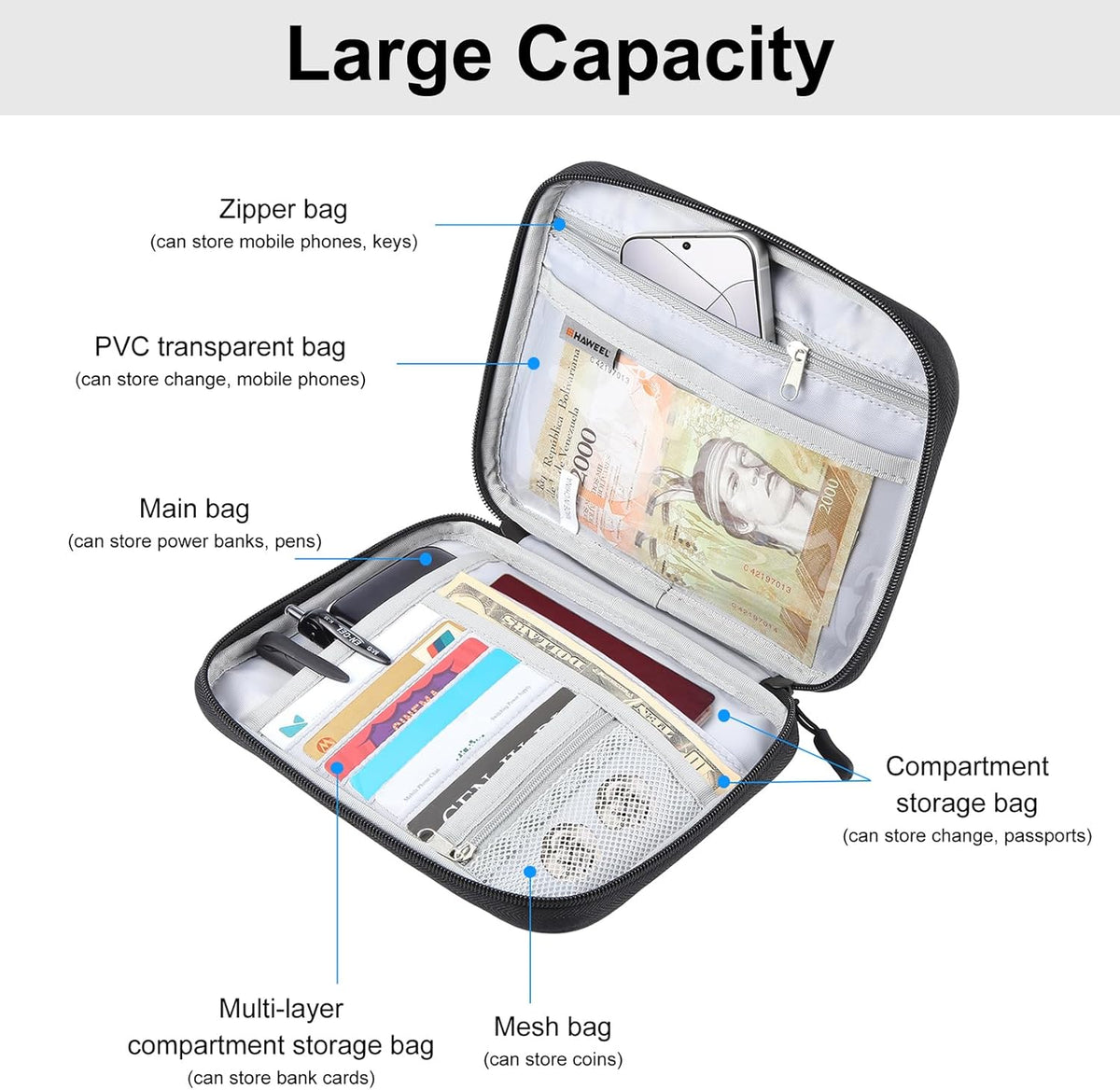 Passport Holder Family, RFID Blocking Travel Wallet Women Men, Travel Document Organizer Premium Wallets Passport Holders Bag, Lightweight Zipper Credit Cards Case Cover for Travel, (Black-Medium)