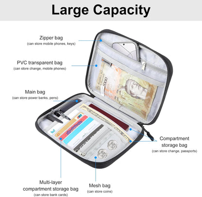Passport Holder Family, RFID Blocking Travel Wallet Women Men, Travel Document Organizer Premium Wallets Passport Holders Bag, Lightweight Zipper Credit Cards Case Cover for Travel, (Black-Medium)