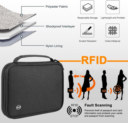 Passport Holder Family, RFID Blocking Travel Wallet Women Men, Travel Document Organizer Premium Wallets Passport Holders Bag, Lightweight Zipper Credit Cards Case Cover for Travel, (Black-Medium)
