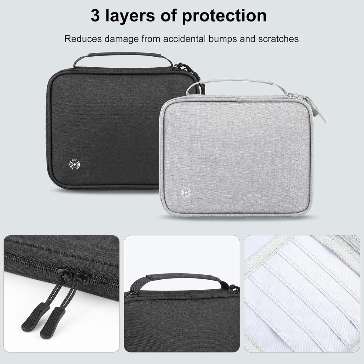 Passport Holder Family, RFID Blocking Travel Wallet Women Men, Travel Document Organizer Premium Wallets Passport Holders Bag, Lightweight Zipper Credit Cards Case Cover for Travel, (Black-Medium)