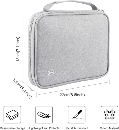 Passport Holder Family, RFID Blocking Travel Wallet Women Men, Travel Document Organizer Premium Wallets Passport Holders Bag, Lightweight Zipper Credit Cards Case Cover for Travel, (Black-Medium)
