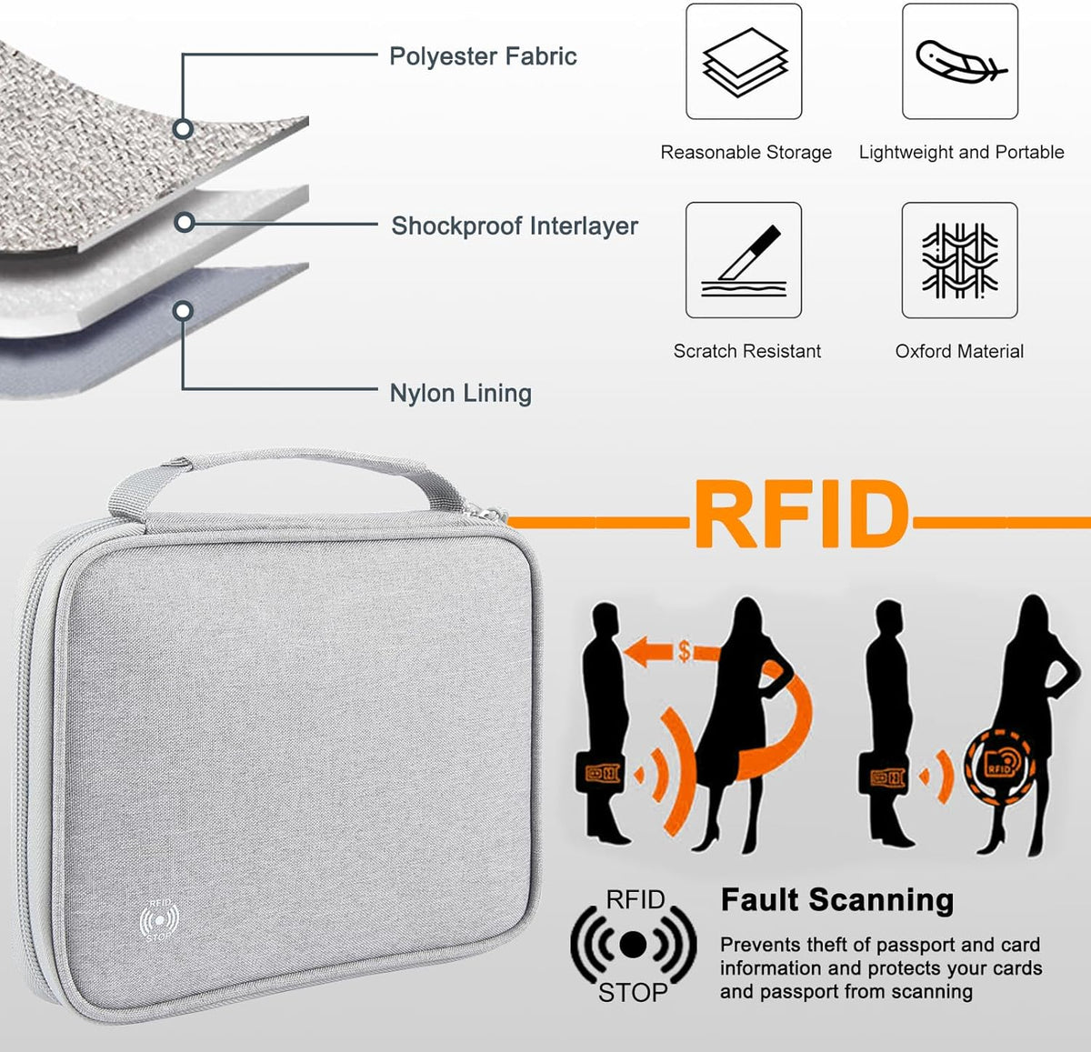 Passport Holder Family, RFID Blocking Travel Wallet Women Men, Travel Document Organizer Premium Wallets Passport Holders Bag, Lightweight Zipper Credit Cards Case Cover for Travel, (Black-Medium)