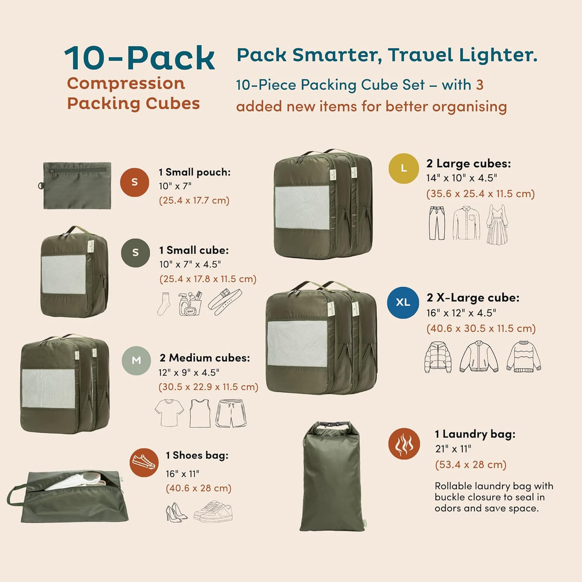 Large Compression Packing Cubes for Travel - Lightweight Compression Packing Cube Set, Water-Resistant Luggage Organizer Bags & Suitcase Organizers, Travel Cubes for Carry-On, Checked Luggage