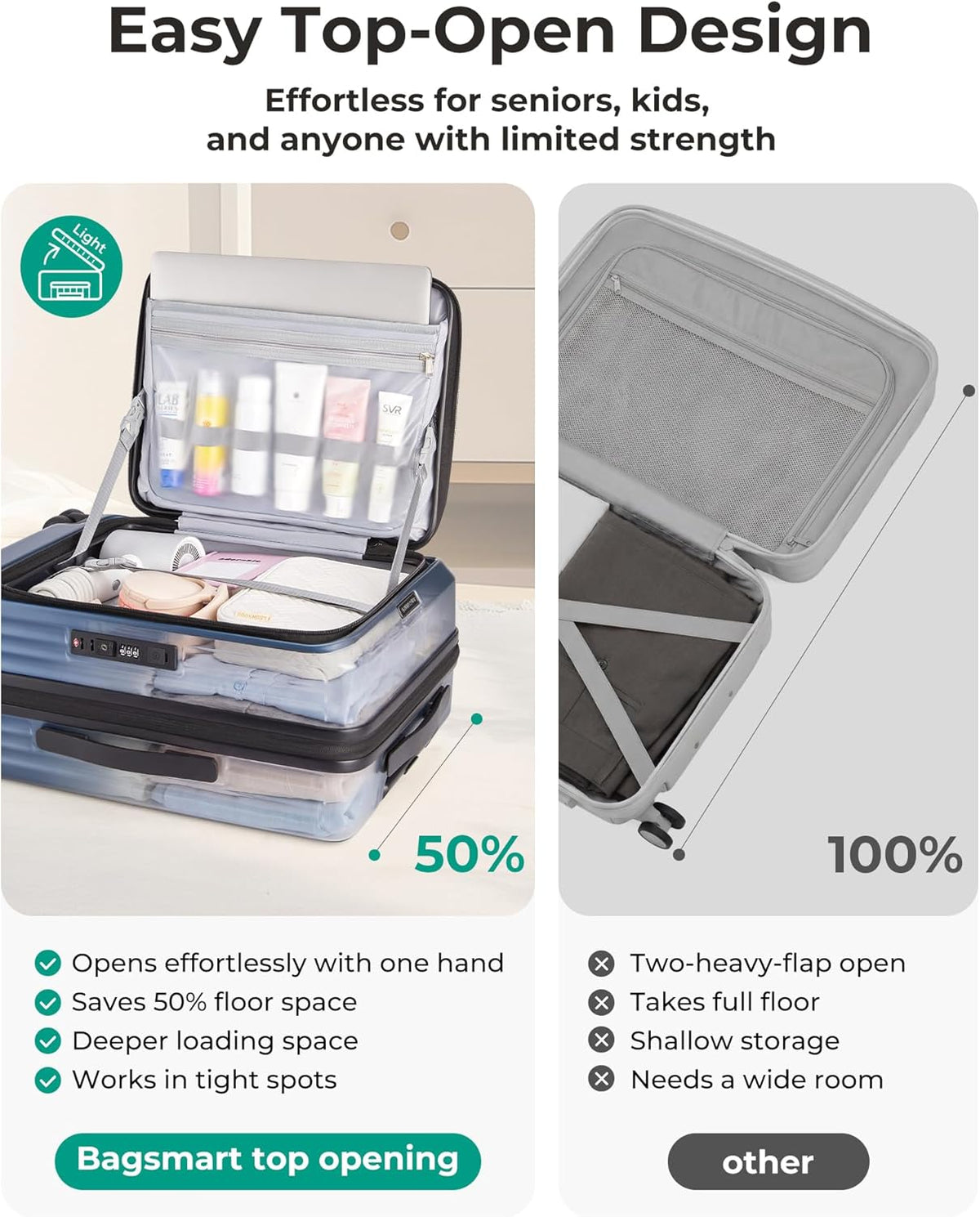 Top Opening Carry On Luggage 22x14x9 Airline Approved with TSA Lock, Expandable 20 Inch Deep Compartment Hard Shell Suitcases with Double Spinner Wheels, Black