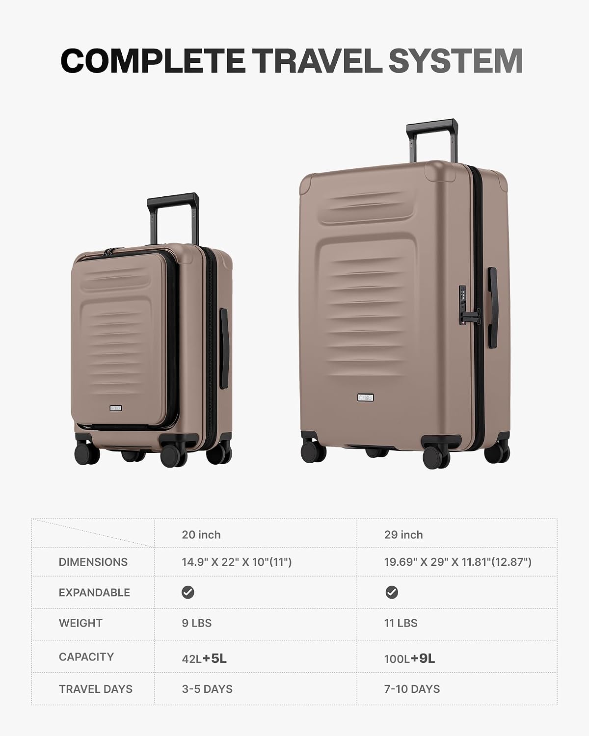 Carry On Luggage Suitcase : 22x14x9 Airline Approved Travel Luggage with Spinner Wheels, Front Pocket Expandable Hardshell Suitcases with TSA Lock Green
