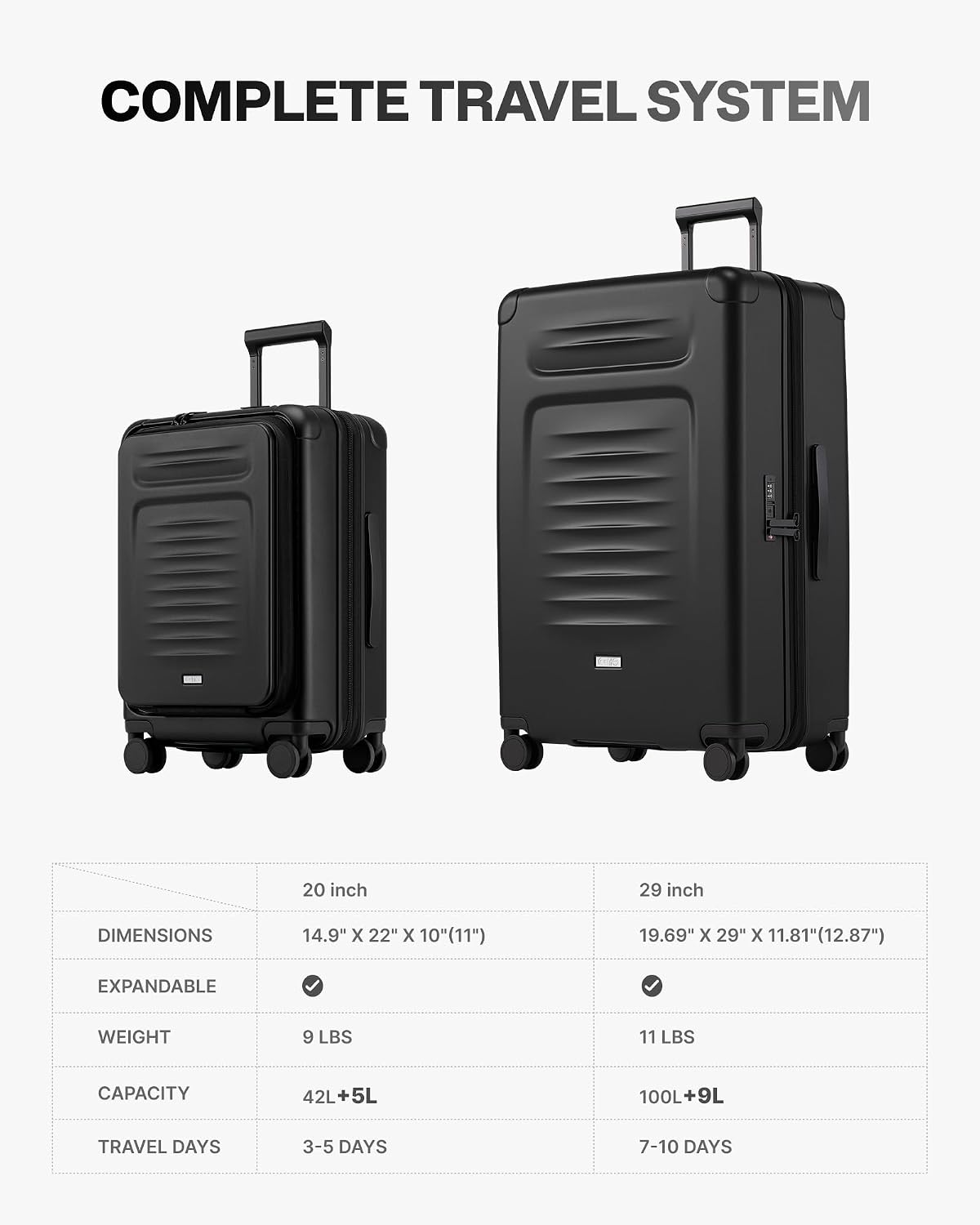 Carry On Luggage Suitcase : 22x14x9 Airline Approved Travel Luggage with Spinner Wheels, Front Pocket Expandable Hardshell Suitcases with TSA Lock Green