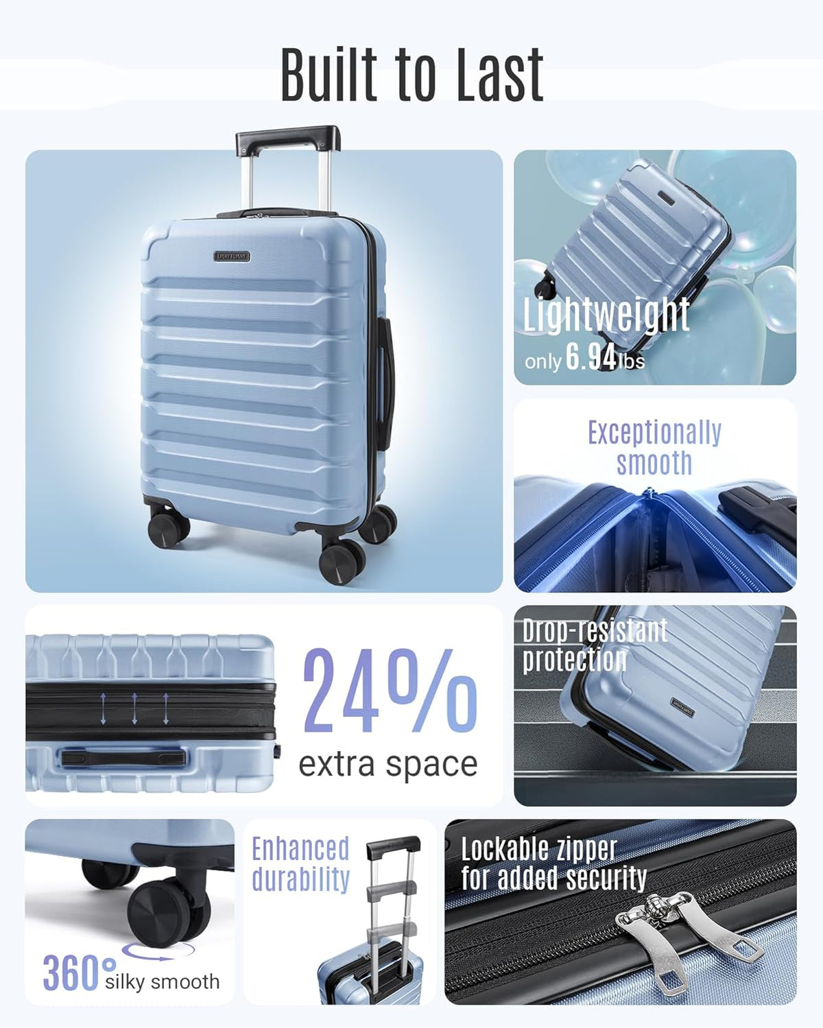 Carry On Luggage 22x14x9 Airline Approved, Expandable Carry On Suitcases with Wheels, Lightweight Luggage, Durable Hard Shell 20 Inch Rolling Suit Case for Men Women Travel,Royal Blue