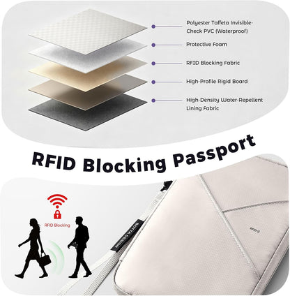 Passport Holder for Travel Women, Family Passport Bag, Travel Document Organizer Case, RFID Blocking Protector Book Wallet for Men, Waterproof Cover Essentials for Credit Cards (Purple, M)