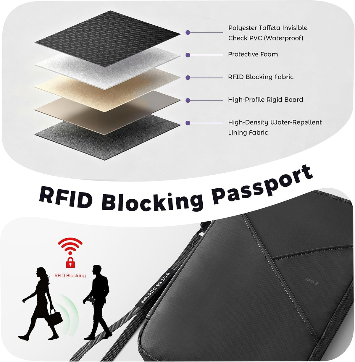 Passport Holder for Travel Women, Family Passport Bag, Travel Document Organizer Case, RFID Blocking Protector Book Wallet for Men, Waterproof Cover Essentials for Credit Cards (Purple, M)