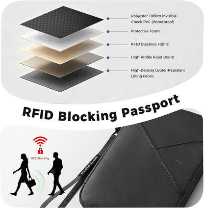 Passport Holder for Travel Women, Family Passport Bag, Travel Document Organizer Case, RFID Blocking Protector Book Wallet for Men, Waterproof Cover Essentials for Credit Cards (Purple, M)