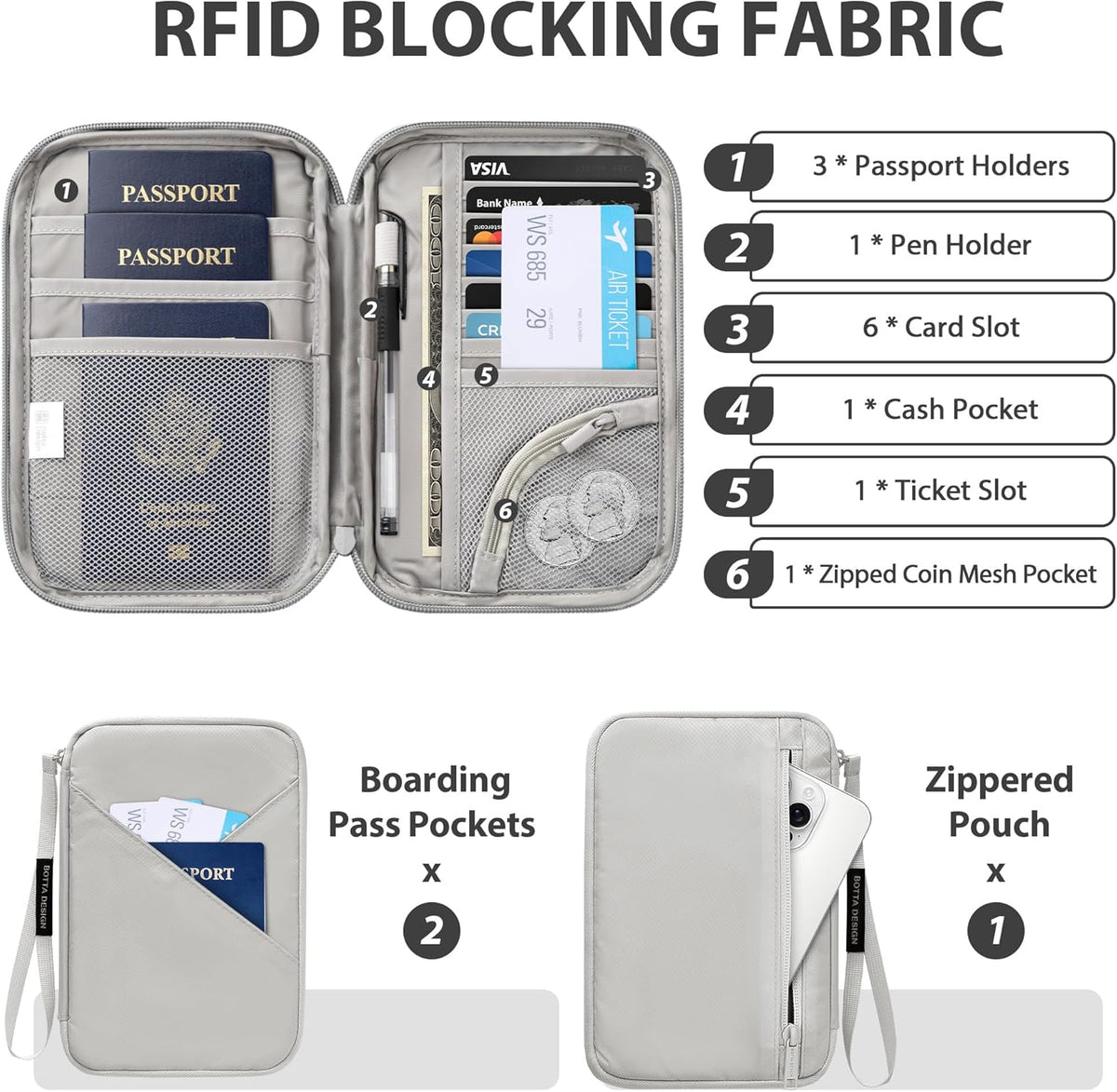 Passport Holder for Travel Women, Family Passport Bag, Travel Document Organizer Case, RFID Blocking Protector Book Wallet for Men, Waterproof Cover Essentials for Credit Cards (Purple, M)