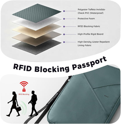 Passport Holder for Travel Women, Family Passport Bag, Travel Document Organizer Case, RFID Blocking Protector Book Wallet for Men, Waterproof Cover Essentials for Credit Cards (Purple, M)