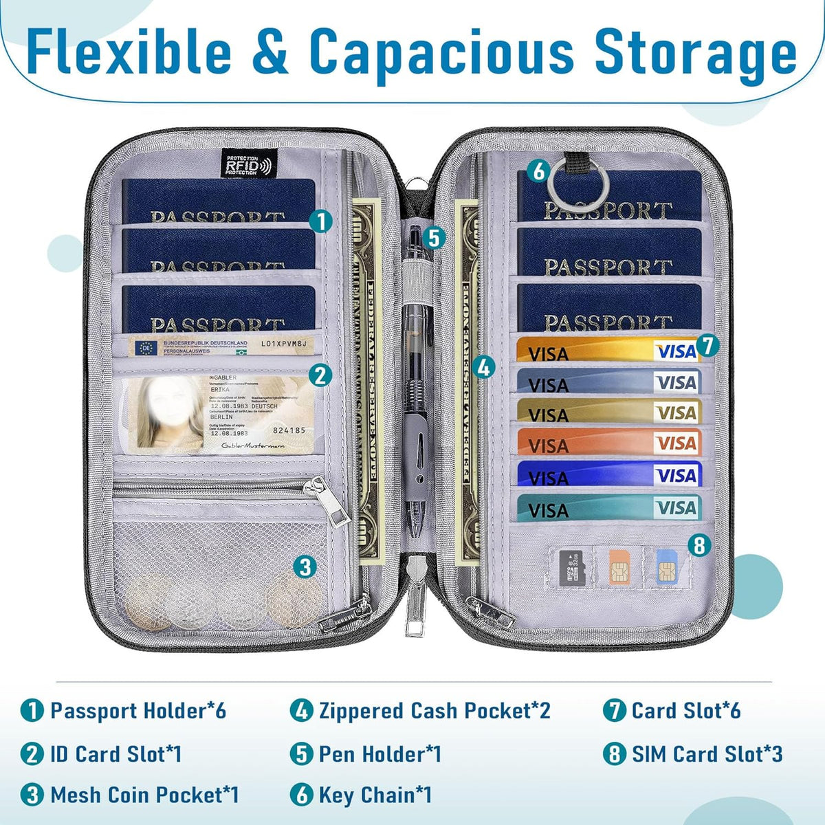 Family Passport Holder for Travel, RFID Blocking Travel Document Organizer with Flexible Carrying Style, Portable Passport Wallet and Essentials for Trip (Grey)