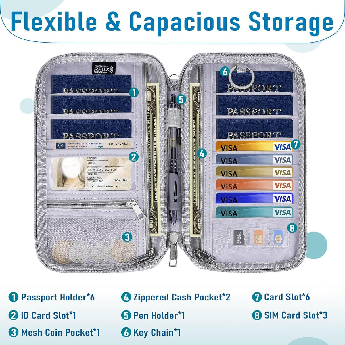 Family Passport Holder for Travel, RFID Blocking Travel Document Organizer with Flexible Carrying Style, Portable Passport Wallet and Essentials for Trip (Grey)