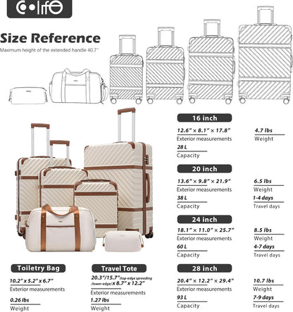 Luggage Set Suitcase Carry On Luggage PC Hardshell Luggage TSA Lock Spinner Wheels Telescopic Handle