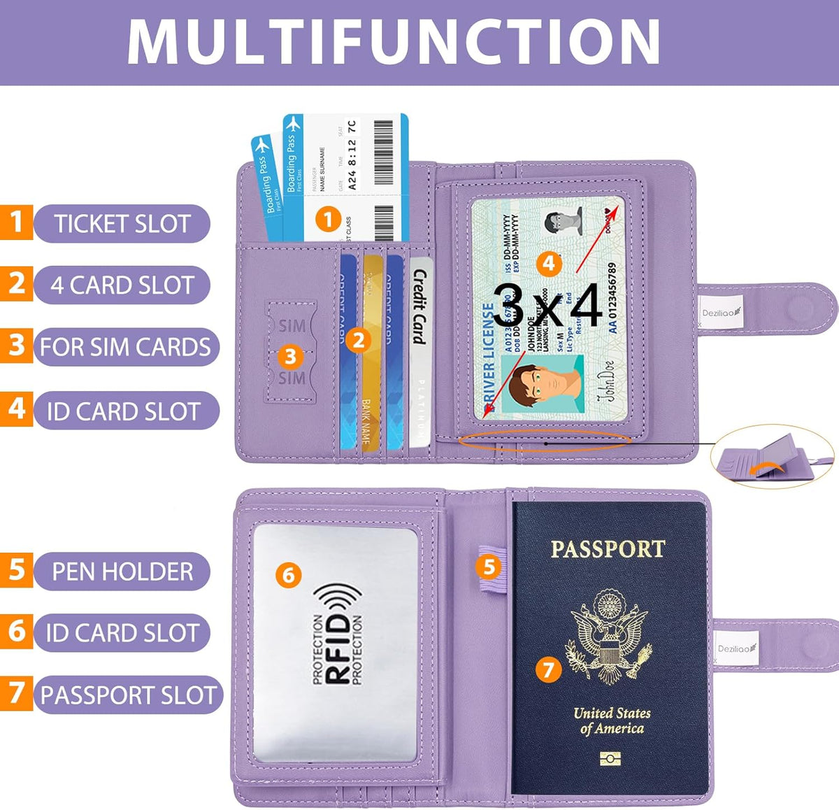 Passport Holder for Women and Men, Passport Holder Card Slots, RFID Blocking Passport Wallet, Travel Essentials Cute Passport Cover Passport Case (Navy blue)