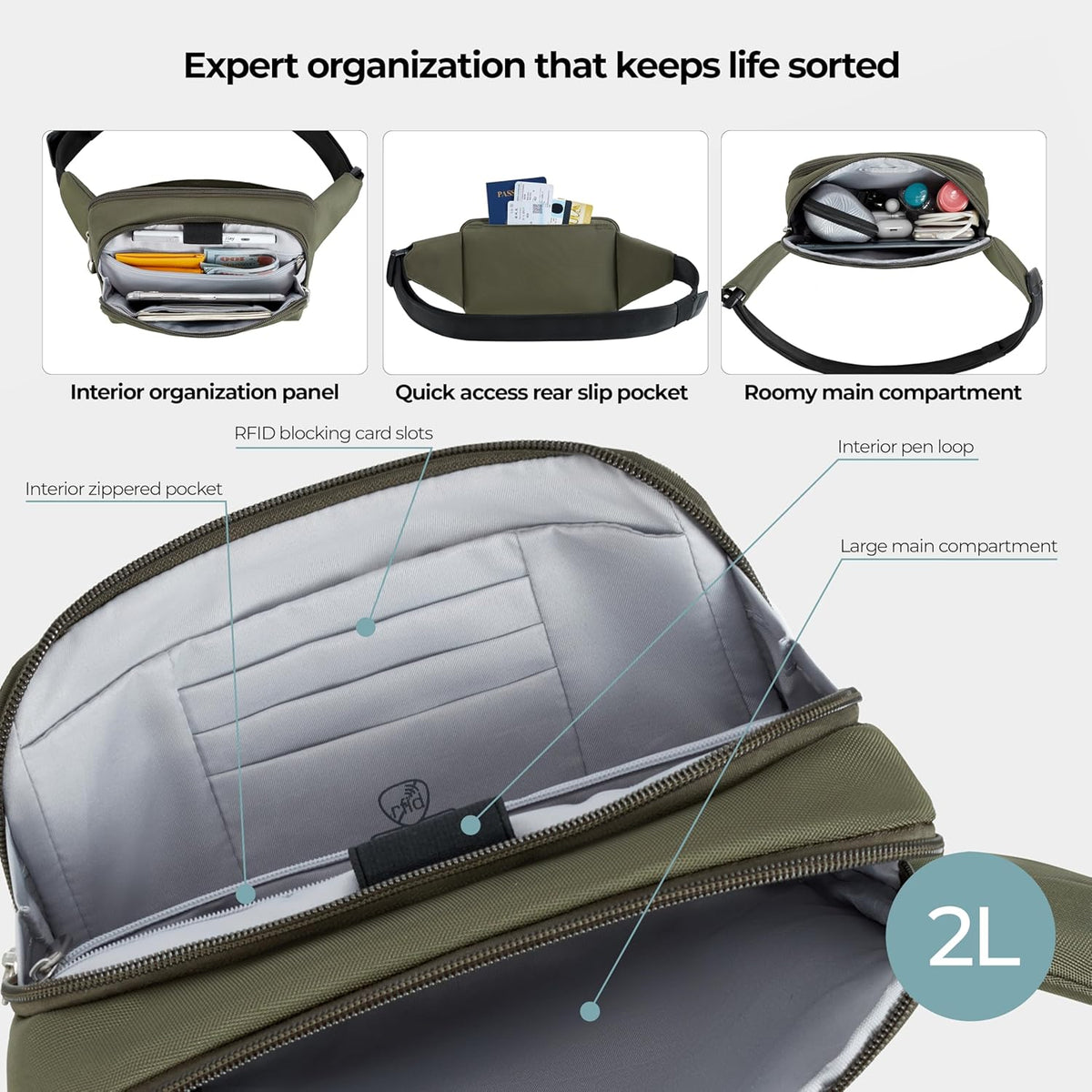 Anti-Theft Classic Waist Pack