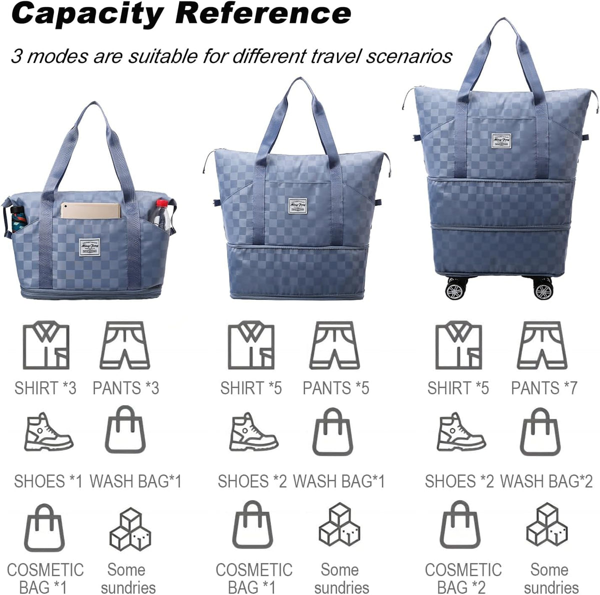 Expandable Foldable Duffel Bag Suitcases,Detachable Rolling Wheels,Rolling Duffle Bag with Wheels,Suitcase with Wheel,Carry on Luggage,Gift for Men Women Lightweight Suitcases (Blue)