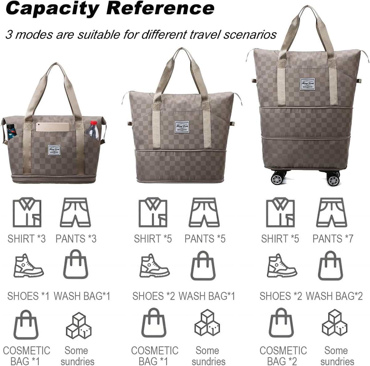 Expandable Foldable Duffel Bag Suitcases,Detachable Rolling Wheels,Rolling Duffle Bag with Wheels,Suitcase with Wheel,Carry on Luggage,Gift for Men Women Lightweight Suitcases (Blue)