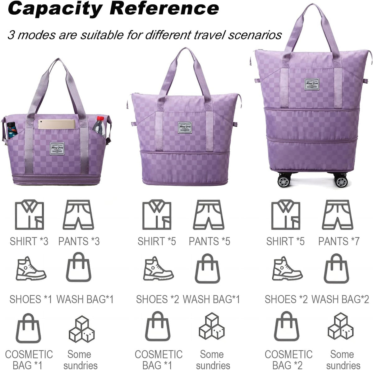 Expandable Foldable Duffel Bag Suitcases,Detachable Rolling Wheels,Rolling Duffle Bag with Wheels,Suitcase with Wheel,Carry on Luggage,Gift for Men Women Lightweight Suitcases (Blue)