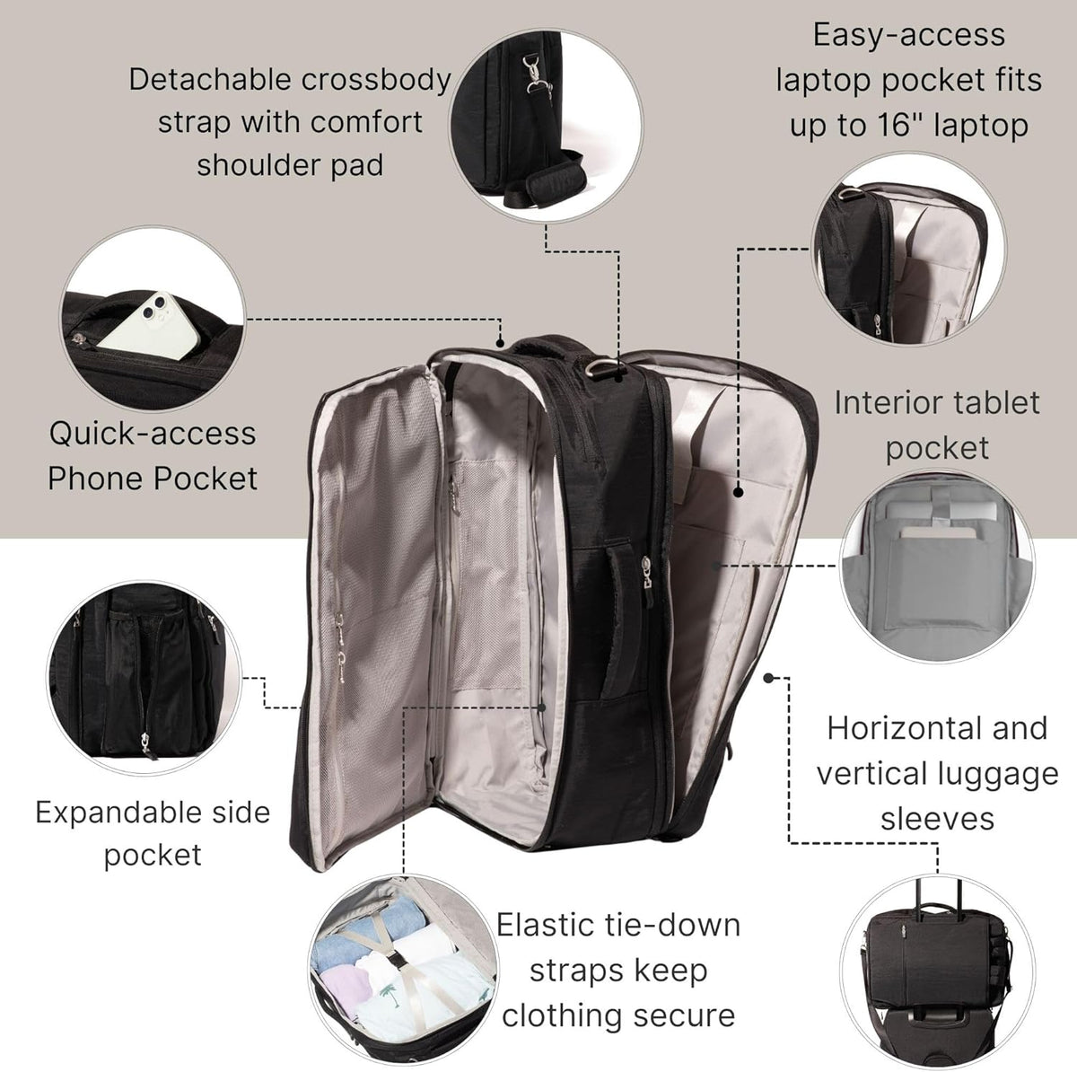 Modern Convertible Travel Backpack