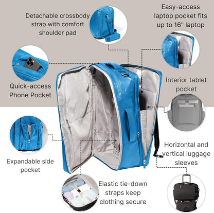 Modern Convertible Travel Backpack